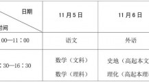 四川省2022年成人高考考前提醒